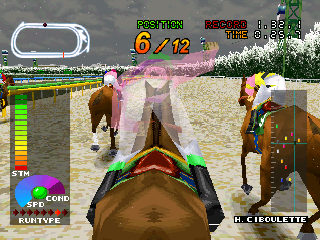 Gallop Racer (PlayStation) screenshot: A race in progress. The circle or square use the whip, depending on whether the jockey is right/left handed. L1/R1 rotate the players point of view