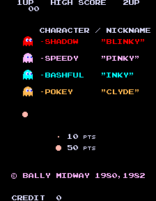 Pac-Man Plus (Arcade) screenshot: Starting screen