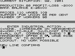 Shop Steward (ZX80) screenshot: Lockout