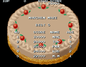 Märchen Maze (Arcade) screenshot: Hi-score table