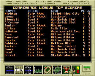 Premier Manager 2 (Amiga) screenshot: Top scorers