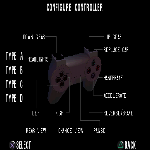 Max Power Racing (PlayStation) screenshot: Controller Configuration