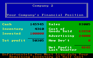 In the Chips (PC Booter) screenshot: ...and for company 2 (PCjr)