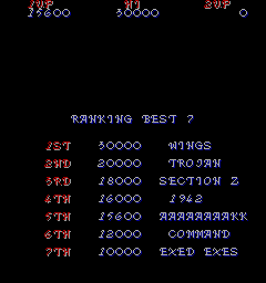 Legendary Wings (Arcade) screenshot: Ranking