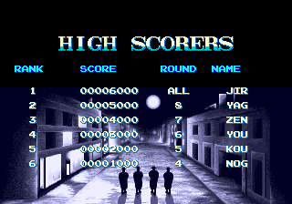 Dead Connection (Arcade) screenshot: High Scorers