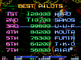 R-Type Leo (Arcade) screenshot: Hi-score table