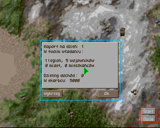 Legion (Amiga) screenshot: Day report