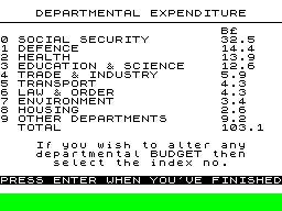 1984: A Game of Government Management (ZX Spectrum) screenshot: Expenditure