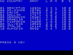 Roman Empire (ZX Spectrum) screenshot: List of countries