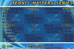 Tennis Masters Series 2003 (Game Boy Advance) screenshot: Rankings