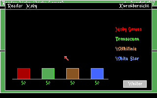 Reederei (Amiga) screenshot: Statistics