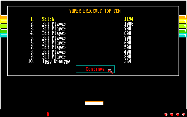 Super Brickout (Amiga) screenshot: High scores