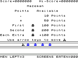 Mazeman (ZX Spectrum) screenshot: Points table
