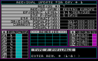 Epidemic! (DOS) screenshot: Regional update / remedy assignment for W. Europe.