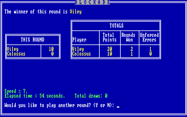 Blockade (DOS) screenshot: The standings after two rounds