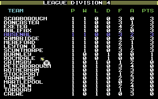 Kenny Dalglish Soccer Manager (Commodore 64) screenshot: League table