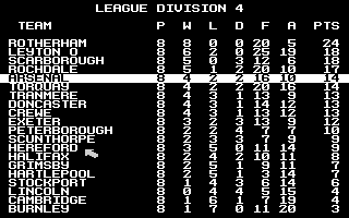 Kenny Dalglish Soccer Manager (Atari 8-bit) screenshot: League table