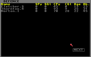 Kenny Dalglish Soccer Manager (Amiga) screenshot: Selecting team players