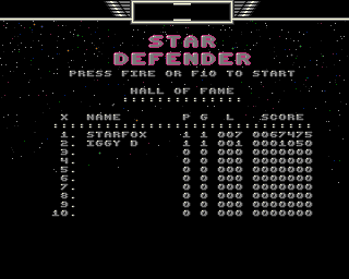 Star Defender (Amiga) screenshot: High scores
