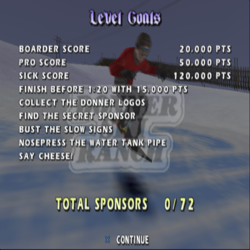 Shaun Palmer's Pro Snowboarder (PlayStation 2) screenshot: A summary of the goals for the Donner Ski Ranch
