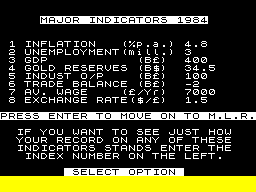 1984: A Game of Government Management (ZX Spectrum) screenshot: Major Indicators