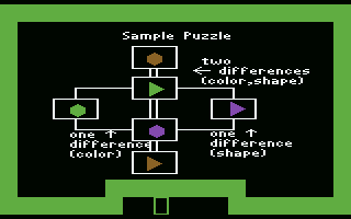 Gertrude's Puzzles (Commodore 64) screenshot: A sample network puzzle.