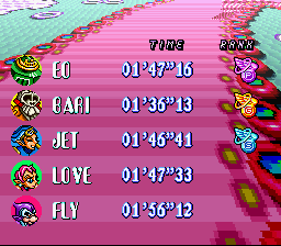 Astro Go! Go! (SNES) screenshot: You finished third