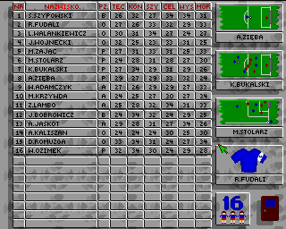 Mistrz Polski '96 (Amiga) screenshot: Squad selection