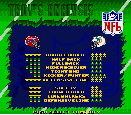 Troy Aikman NFL Football (SNES) screenshot: Analysis