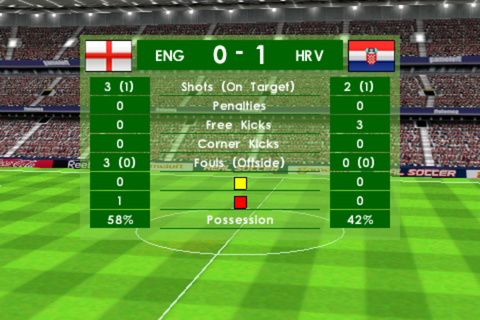 Real Soccer 2009 (iPhone) screenshot: Game results