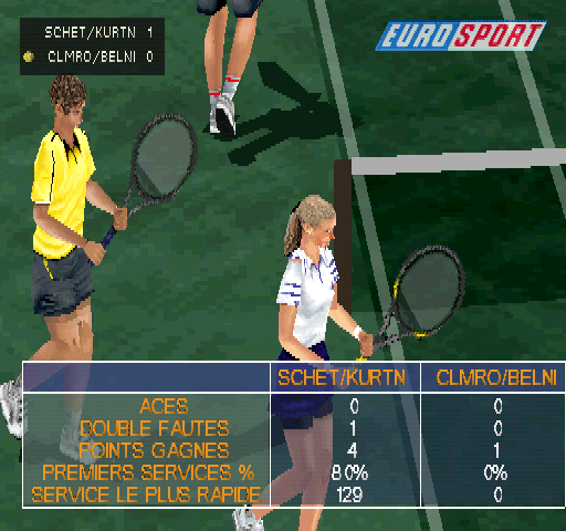 All Star Tennis 2000 (PlayStation) screenshot: Bye beauty. See you next time on TV. "Nowadays she works for Eurosport as a commentator and hostess."