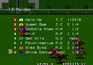 Stakes Winner 2 (Arcade) screenshot: You came last