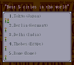 Sid Meier's Civilization (SNES) screenshot: Best 5 cities