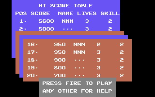 Gyropod (Commodore 64) screenshot: The high score table can hold in total twenty entries in pages which hold five entries each!