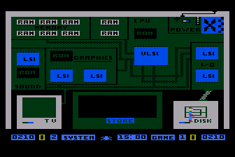 D-Bug (Atari 8-bit) screenshot: The Motherboard