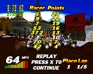 VMX Racing (PlayStation) screenshot: Finished a race. Time to enjoy the replay.