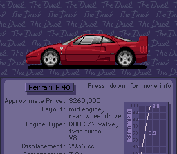 The Duel: Test Drive II (SNES) screenshot: Ferrari F40