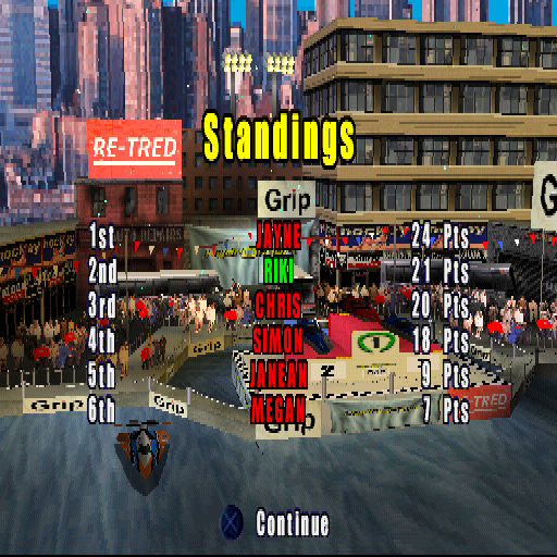 Aqua GT (PlayStation) screenshot: Standings.