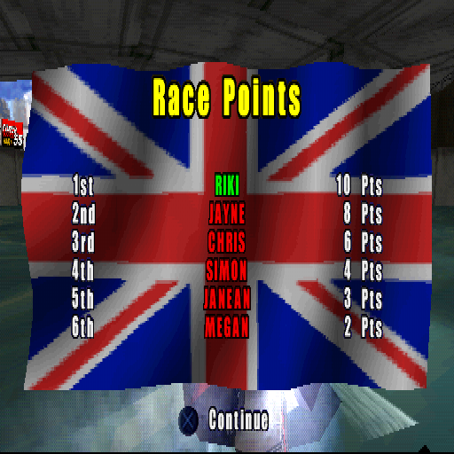 Aqua GT (PlayStation) screenshot: Race Points. Fu*k the points. I'm racing for fun, not for the points, get it?