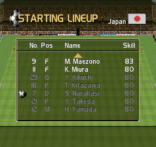 FIFA Soccer 96 (PlayStation) screenshot: Starting Lineup