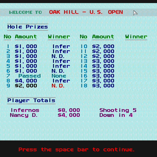 Jack Nicklaus presents The Major Championship Courses of 1989 (Sharp X68000) screenshot: Championship skins results after nine holes