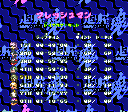 Screenshot of Bike Daisuki! Hashiriya Tamashī: Rider's-Spirits (SNES ...