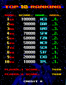 NebulasRay (Arcade) screenshot: Default hi-score table