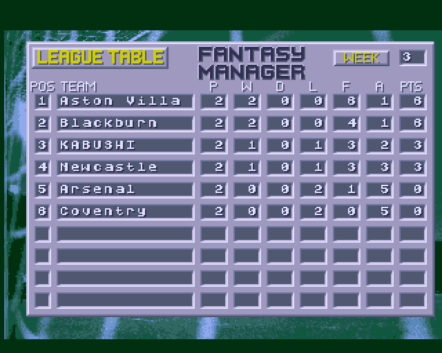 Fantasy Manager: The Computer Game (Amiga) screenshot: League Table