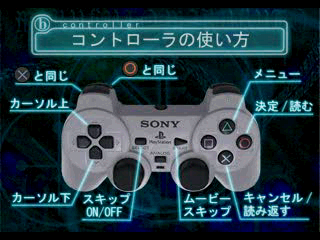 Baroque Syndrome (PlayStation) screenshot: How to use the controller