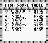 The Hunt for Red October (Game Boy) screenshot: High Score Table...