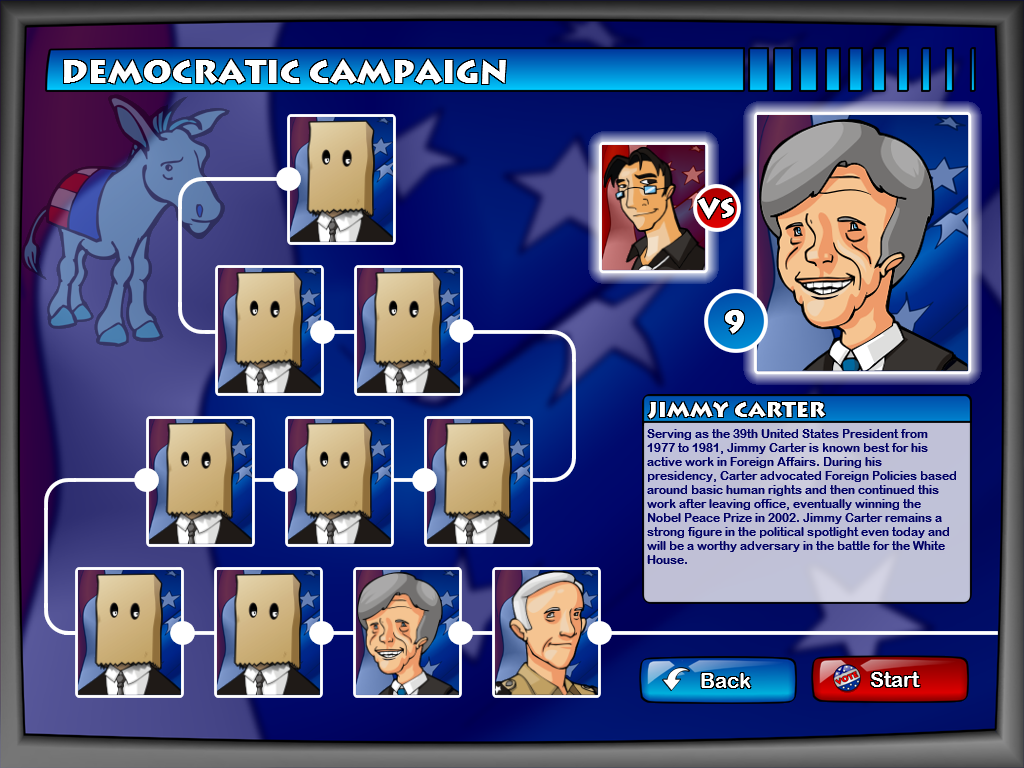 The Political Machine (Windows) screenshot: As you move through the campaign, you get to take on real candidates that are harder