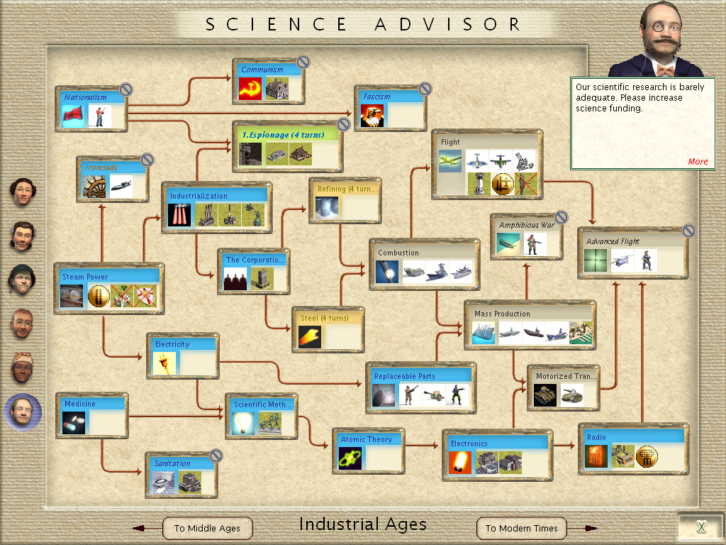 Sid Meier's Civilization III: Conquests (Windows) screenshot: The updated tech-tree - particularly here at the Industrial Ages period it's now really crowded