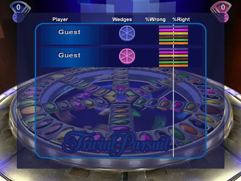 Trivial Pursuit: Unhinged (Windows) screenshot: Easily see what categories you are best at in each game you play (these are reset for every game)