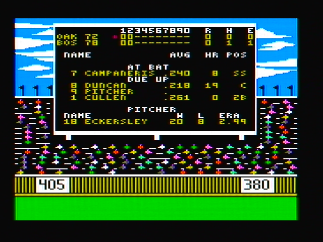 The World's Greatest Baseball Game (PC Booter) screenshot: The scoreboard (CGA with composite monitor)